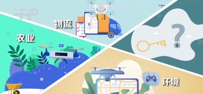 大學上新29種新專業(yè) 未來科技顯眼包亮相