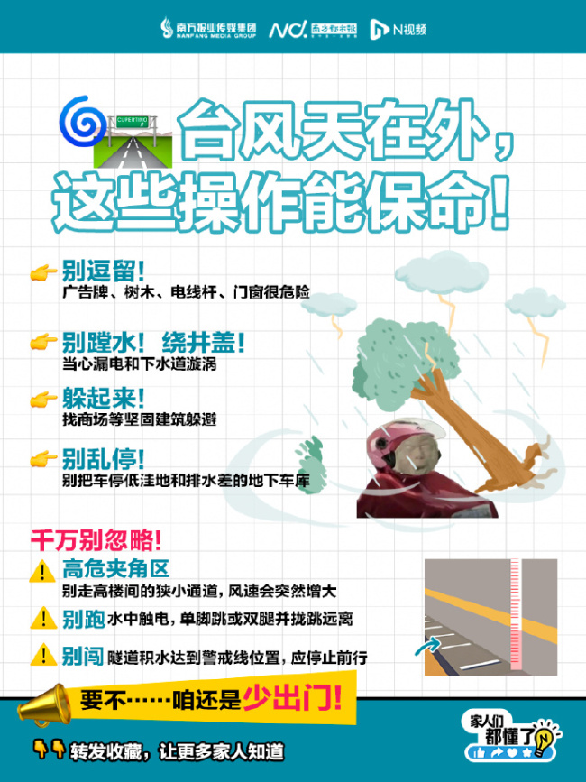 台风天宅家安全指南！台风天真正的危险往往藏在你头没问题”的地方