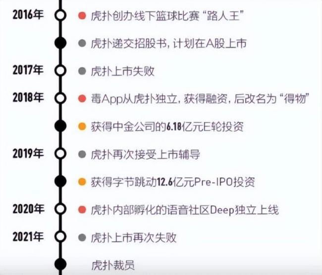 內(nèi)容圖片
