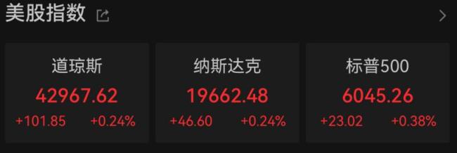 甲骨文大漲逾13% 業(yè)績(jī)超預(yù)期帶動(dòng)股價(jià)