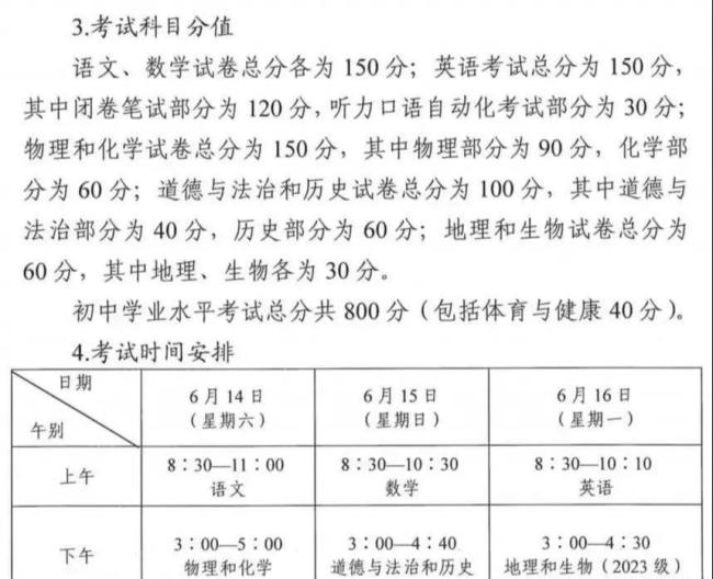 中考拉開序幕：江蘇13市時間表