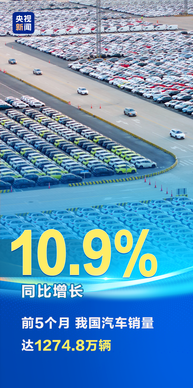 2.5%,、116%,、12.4%……第一,、新高,！“數(shù)”里行間感知經(jīng)濟(jì)活力
