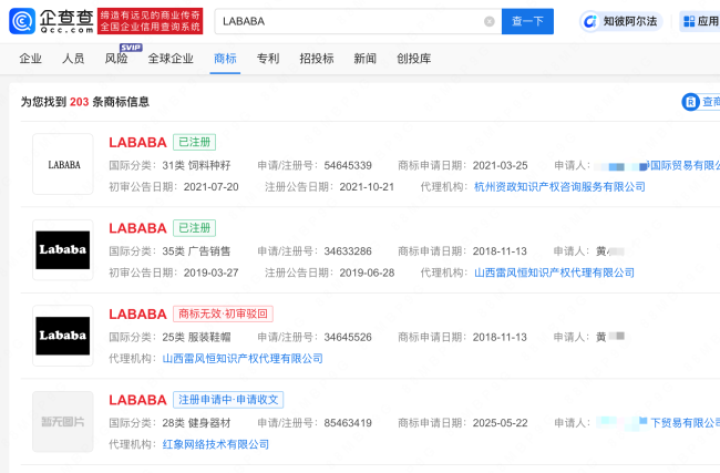 Lafufu和Lababa都屬于商標(biāo)侵權(quán) 盜版泛濫成災(zāi)