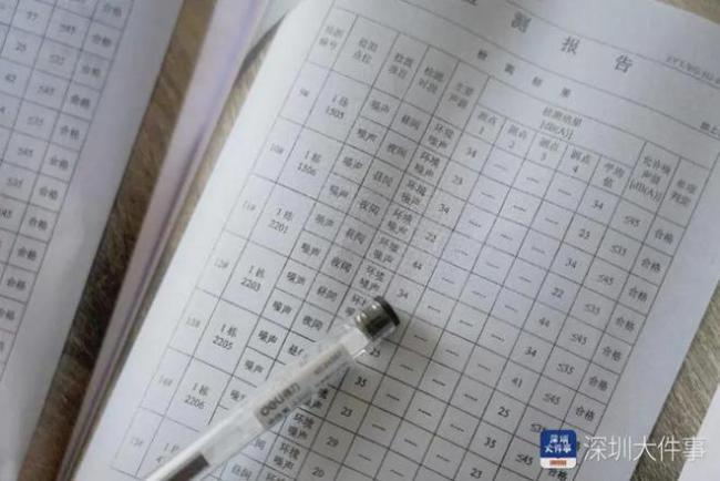 深圳一小区阳台贴满“吵”字 噪声超标困扰业主