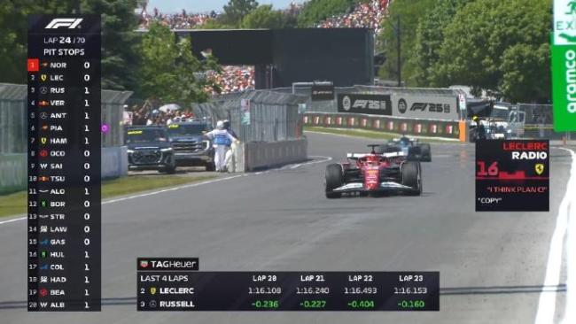 F1加拿大站：拉塞爾桿位奪冠 安東內(nèi)利首登領(lǐng)獎臺