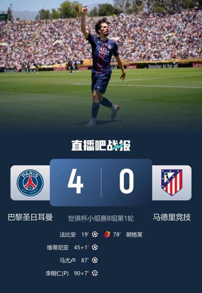 奧克蘭城0比10遭拜仁橫掃 穆西亞拉戴帽穆勒雙響