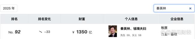 被泡泡玛特超越的河南前首富冲击IPO 周期之困与全球化破局