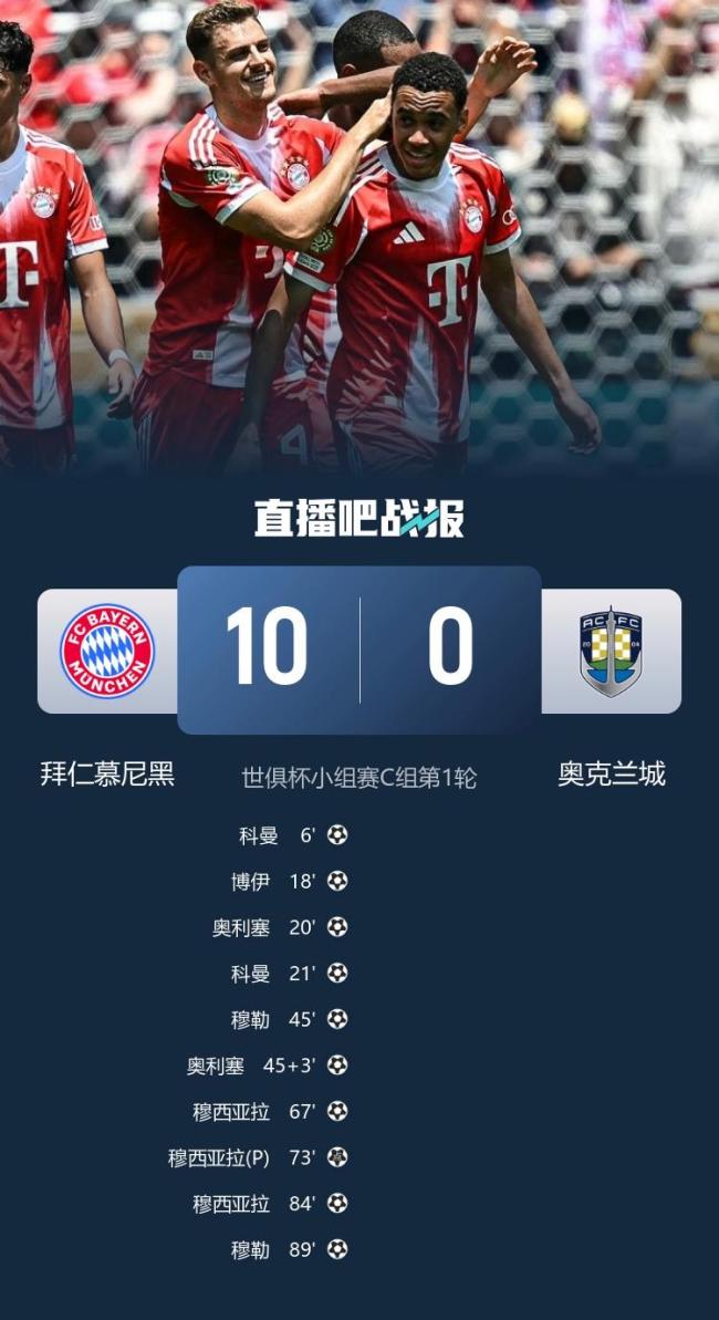 世俱杯大巴黎4-0马竞 横扫完胜
