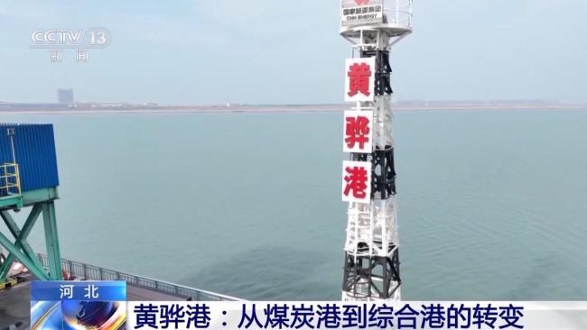 传统港→智慧绿色港 河北如何打造世界级港口群？