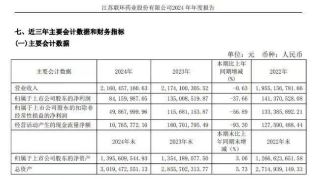 “救命药”涨价282倍 国家出手重罚 垄断罚款落地