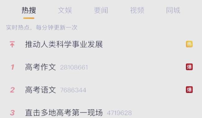 高考出題人為什么獨(dú)寵紅樓夢
