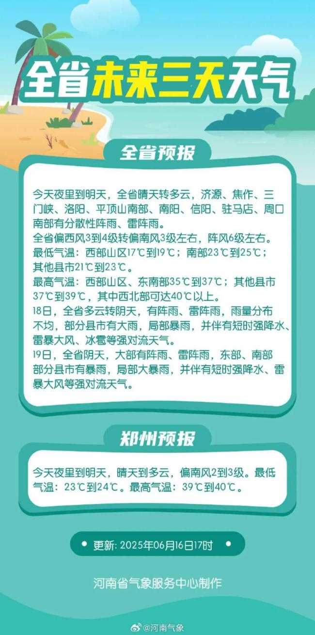 “巨型梅雨带”今夜抵达河南 高温终结者来临