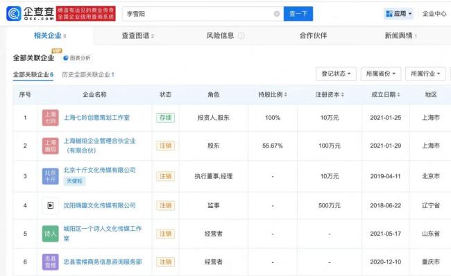 前“老板”实名举报李雪琴 财务问题引发争议