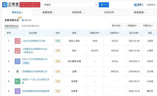 前“老板”曾是李雪琴好友和室友 财务争议曝光