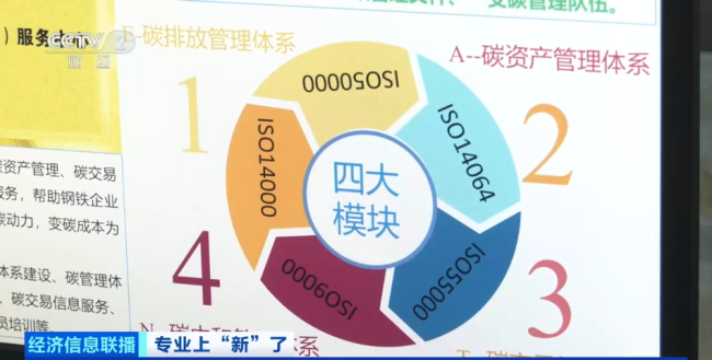 缺人！缺人！需求近百万 岗位也超多