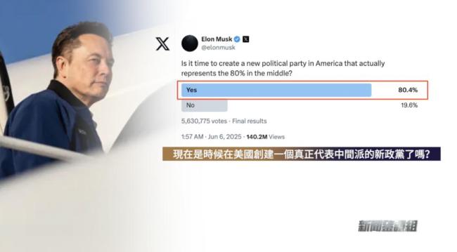 马斯克以权谋私千亿美元是真是假？