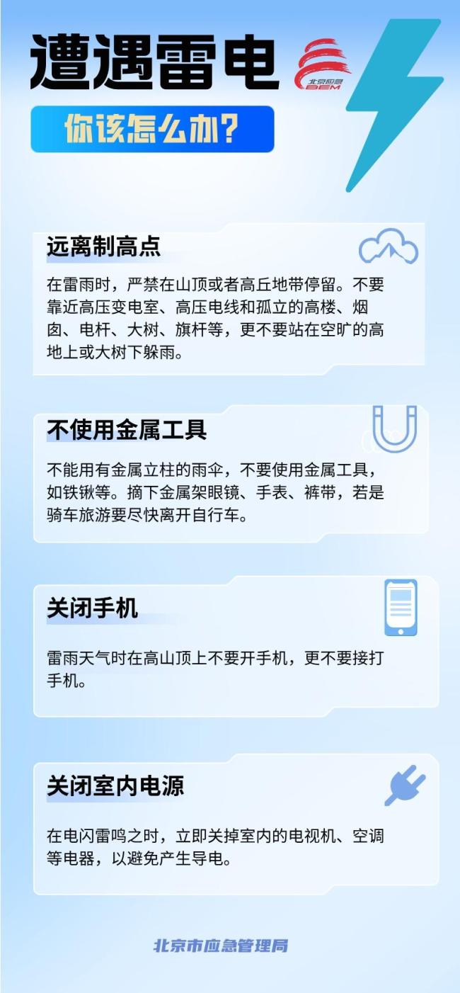 北京市发布雷电黄色预警 大部地区有雷阵雨局地伴短时大风和冰雹 请注意防范强对流天气