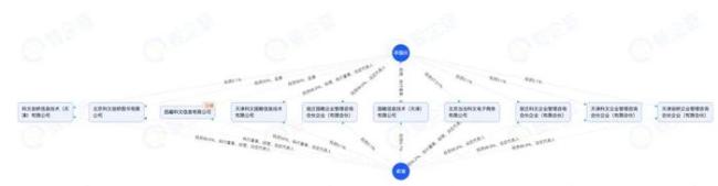 李國慶將再婚 女方為北大校友張丹紅 婚禮結(jié)合公益倡導捐款