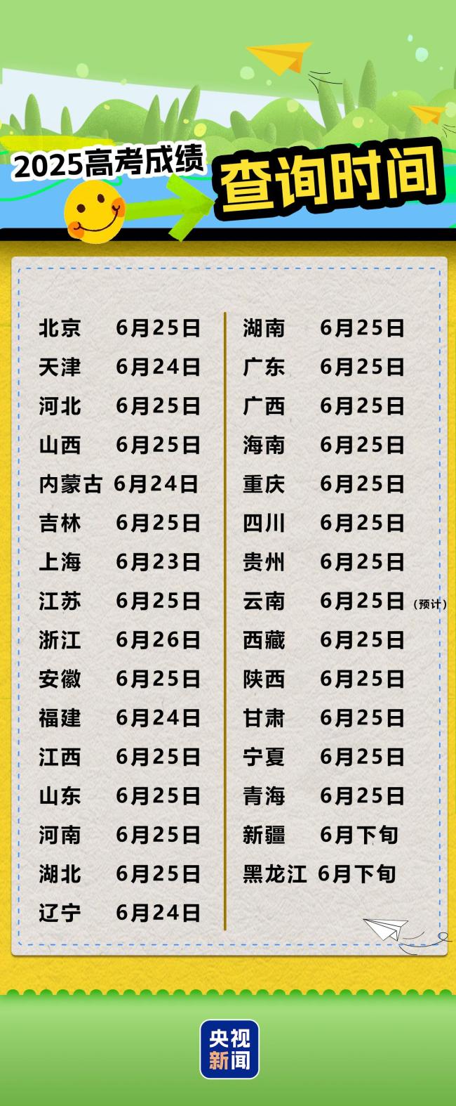 高考放榜倒计时 多省份公布高考查分时间