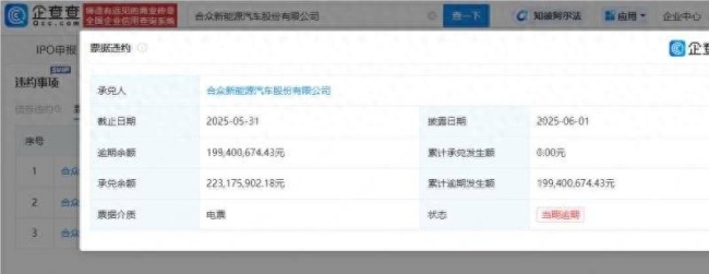 哪吒员工已两月没去公司上班！