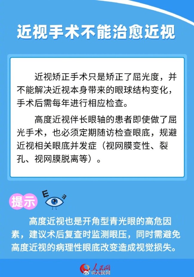 科普贴！近视手术后视力有可能反弹