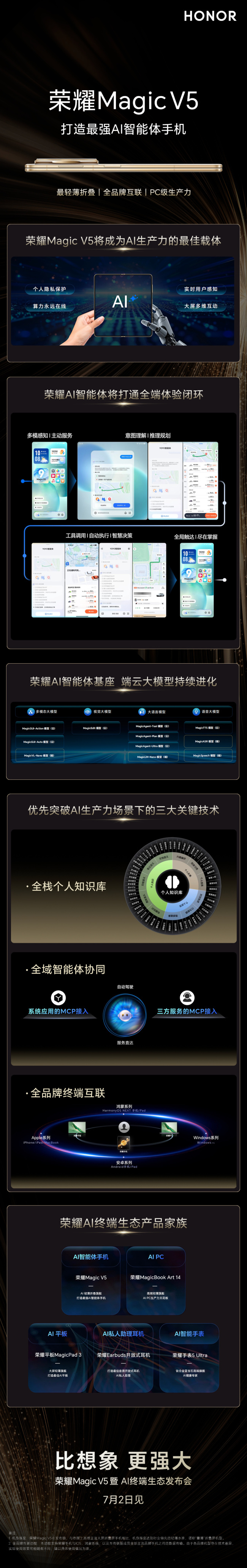 榮耀MagicV5折疊屏外觀公布 輕薄旗艦再升級