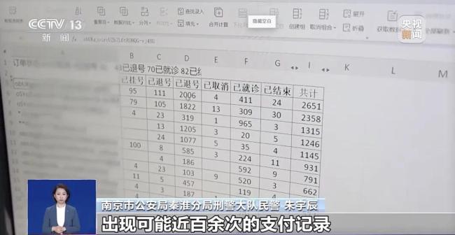 占坑洗号、伪装陪诊，警方端掉黄牛团伙