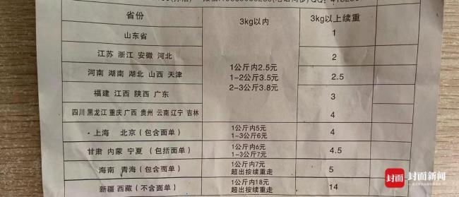 購(gòu)物平臺(tái)“僅退款”引發(fā)商家極端要求：退錢可以，先把商品剪爛或砸壞 消費(fèi)者不滿與資源浪費(fèi)爭(zhēng)議