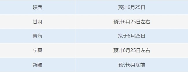 可提前查分改分、有高校内部指标？千万别信！
