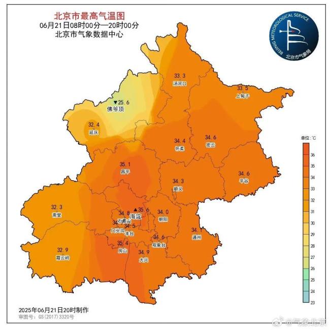 北京連續(xù)高溫！這些人注意防范熱射病