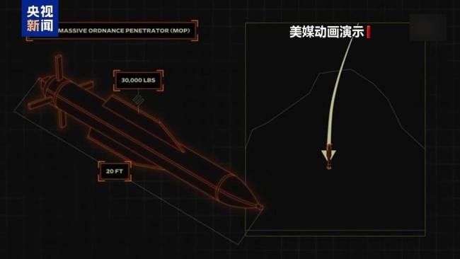 美方下場 一文速覽以伊局勢突變 伊朗核設(shè)施遭襲引發(fā)緊張升級