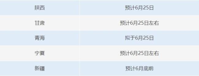 明起高考查分 考生家长需警惕涉考骗局