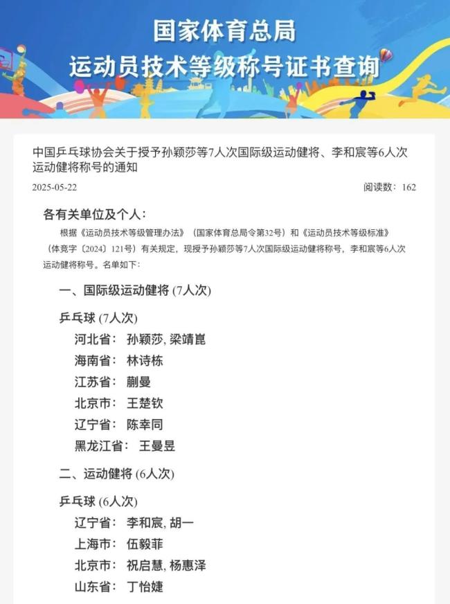 孙颖莎王楚钦拟授予国际级运动健将 巅峰对决荣耀加冕