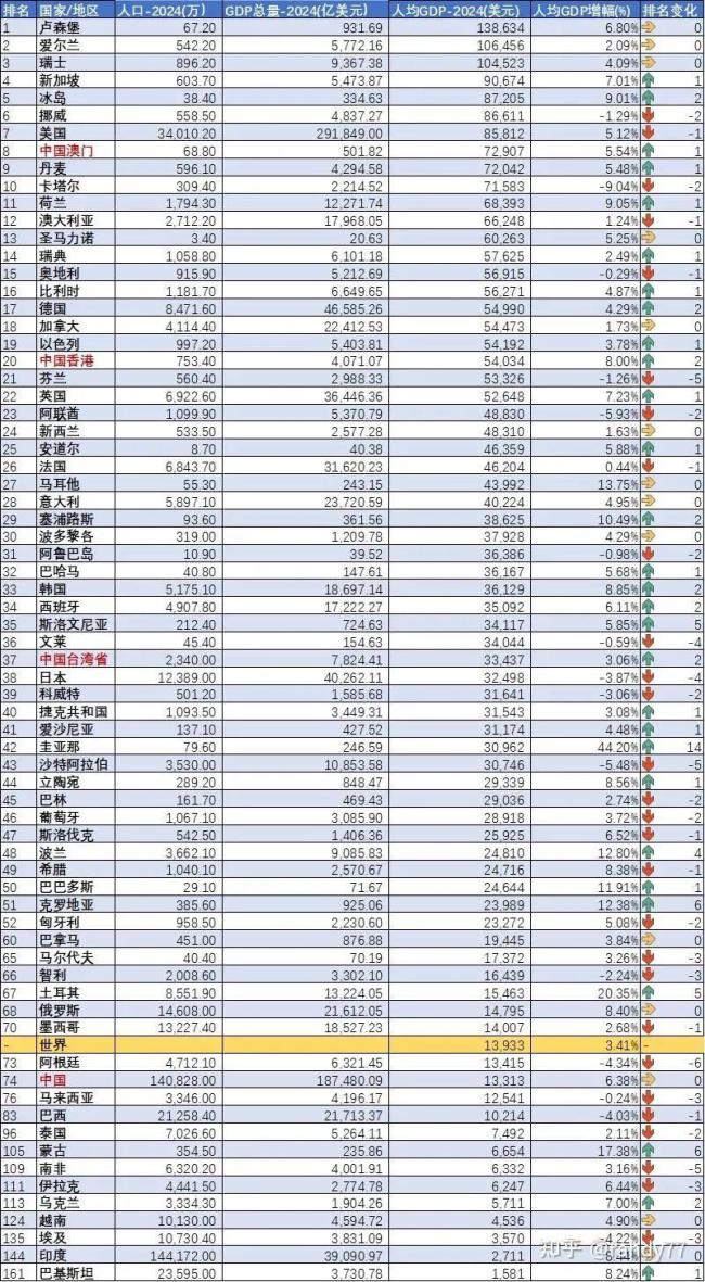 伊朗对以色列发动史上最强导弹袭击——特拉维夫宣布进入紧急状态 美国介入局势升级