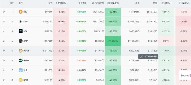 伊朗對以色列發(fā)動史上最強導(dǎo)彈襲擊——特拉維夫宣布進入緊急狀態(tài) 美國介入局勢升級