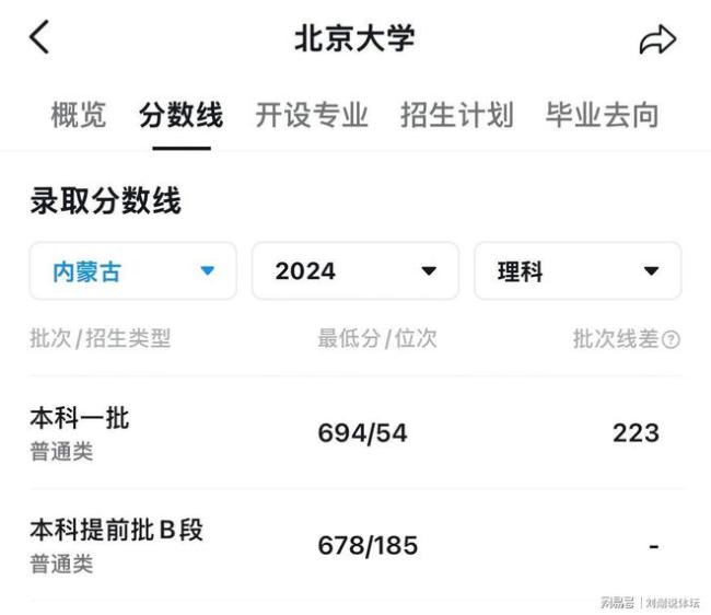 北京大学连夜上门截胡尖子生 知识改变命运