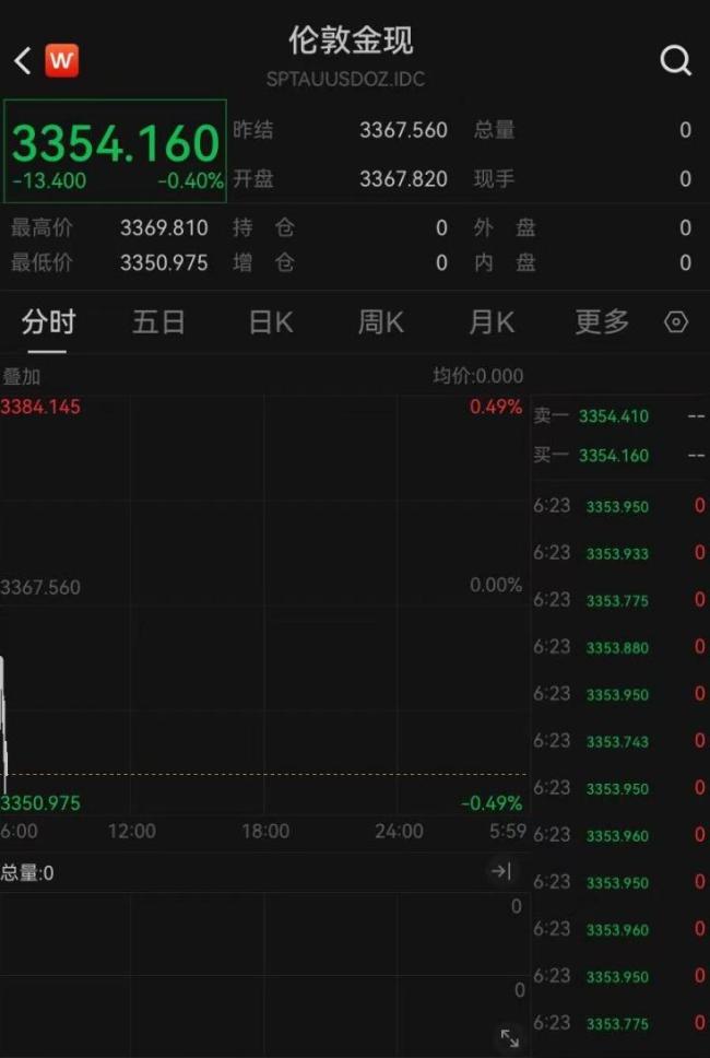 特朗普宣布?；鸷笠帘ú粩?局勢依舊緊張