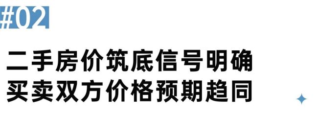 业内：部分城市房价筑底波动 市场信心逐步恢复