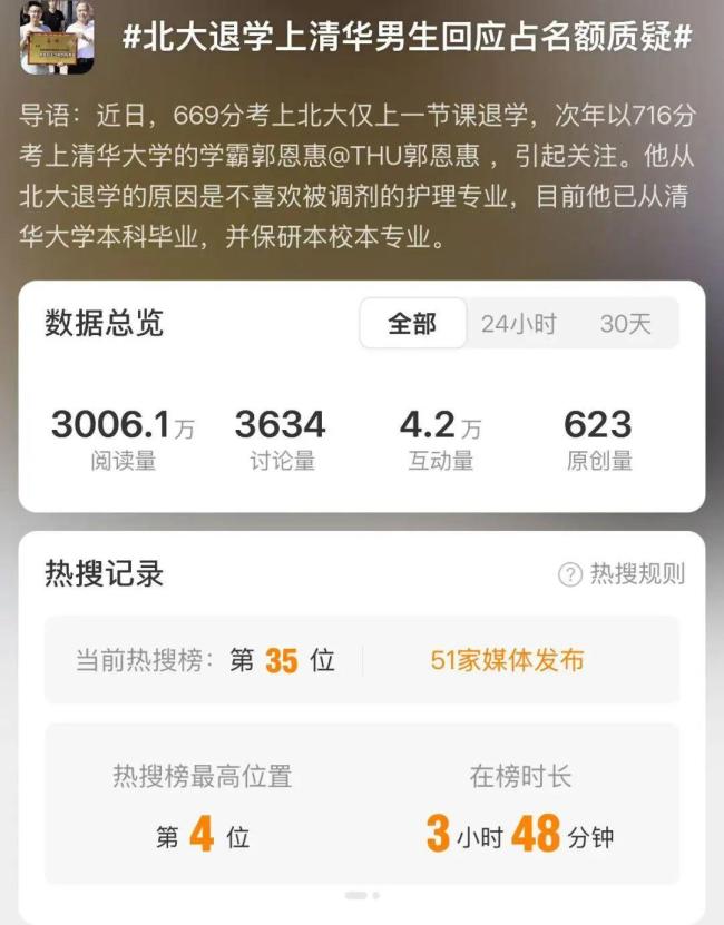 退學(xué)北大考清華男子回應(yīng)質(zhì)疑