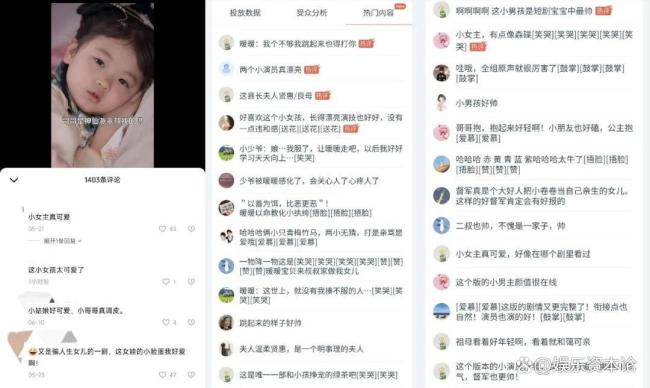 日薪一萬(wàn)的童星成為短劇新頂流 萌寶賽道崛起