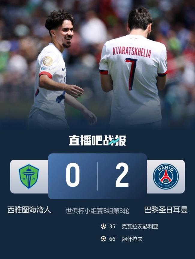 大巴黎世俱杯小組頭名出線