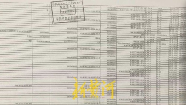 國企員工被舉報幫親屬承攬工程 郎舅關(guān)系牽涉利益輸送