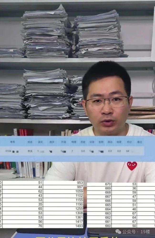 “35歲再考清華”男子稱清北沒戲 物理成績拖后腿
