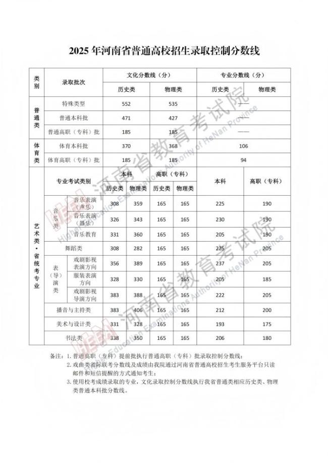 特朗普称与普京通电话讨论伊朗问题 俄方暂未回应 ，阿里离职员工内网发帖 反思大公
