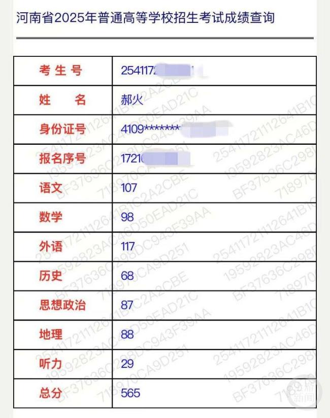 38岁宝妈再战高考总成绩565分