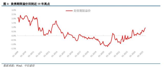 地缘能否成为黄金的催化剂 关键在于两个底层机制