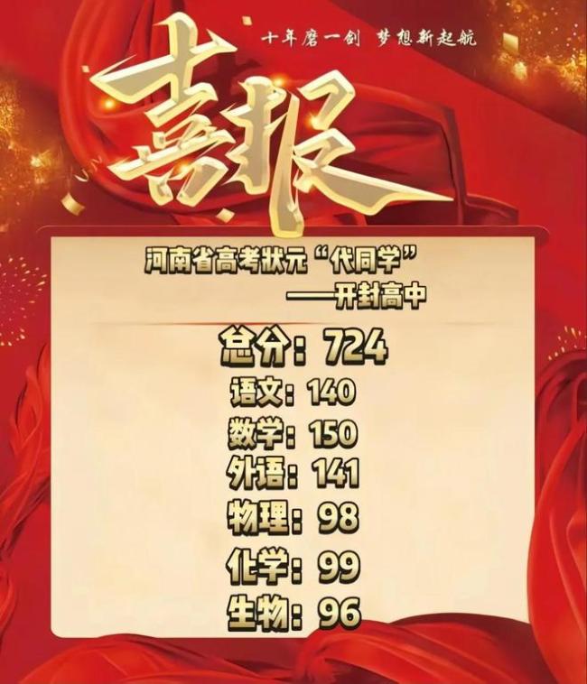 高考数学满分女生：数学经常考150分 学霸分享学习心得