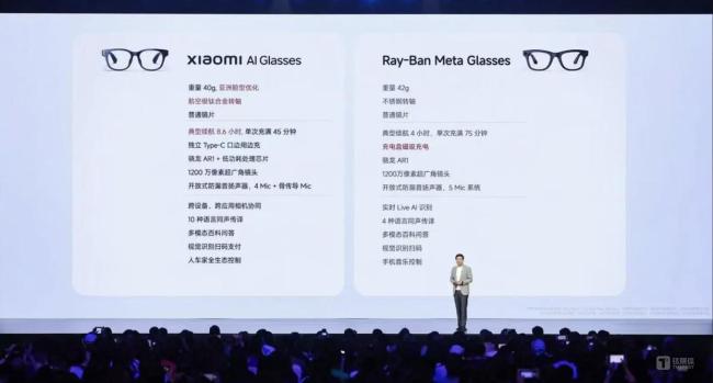 小米AI眼鏡距離百萬爆款還差什么 設(shè)計(jì)與生態(tài)幫手
