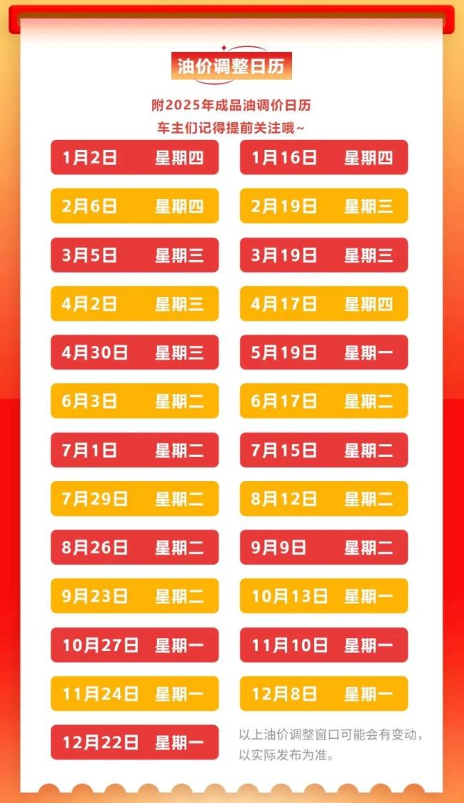 油价将大涨！或迎年内最大涨幅 95号汽油进入“8元时代”