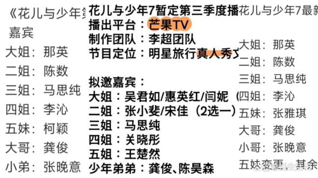 花少7驱动录制 全新7东说念主姐弟团启程
